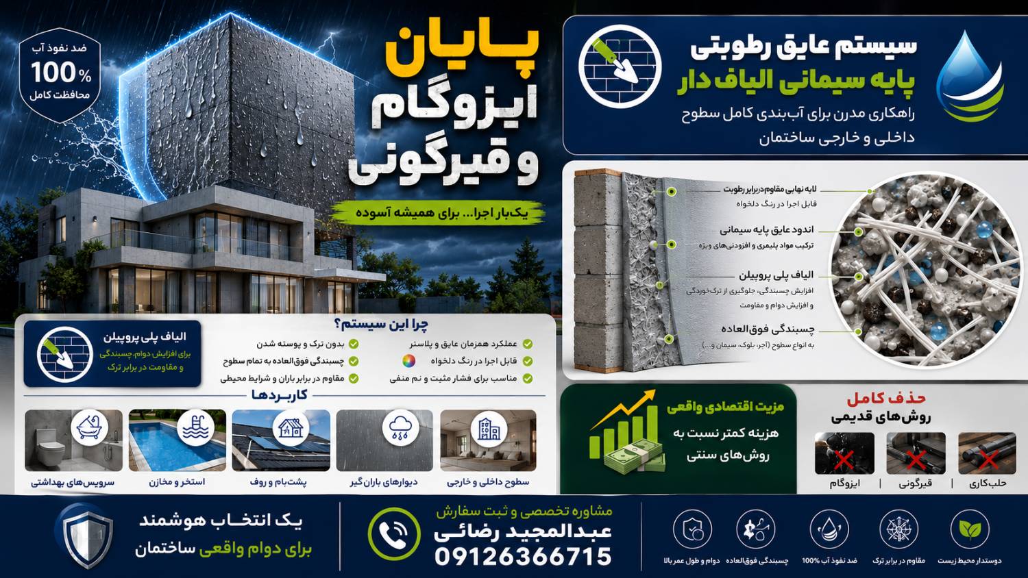 خرید اندود عایق رطوبتی الیافدار: پایان ایزوگام؛ شروع عایق‌کاری مدرن